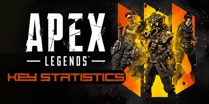 Apex Legends, PlayStation 4, Xbox One, PC, release date, PSN Card, gameplay, features, trailer, digital, online, free-to-play, EA, Respawn Entertainment, statistics