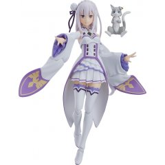 FIGMA NO. 419 RE:ZERO -STARTING LIFE IN ANOTHER WORLD-: EMILIA (RE-RUN) Max Factory